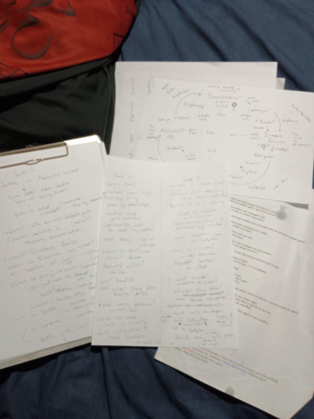 Back to the drawing board…&nbsp;Kinda