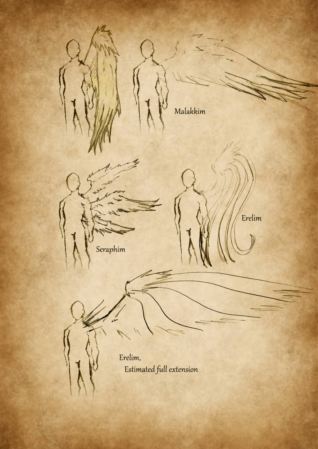 The Book of Knowledge, Entry&nbsp;3